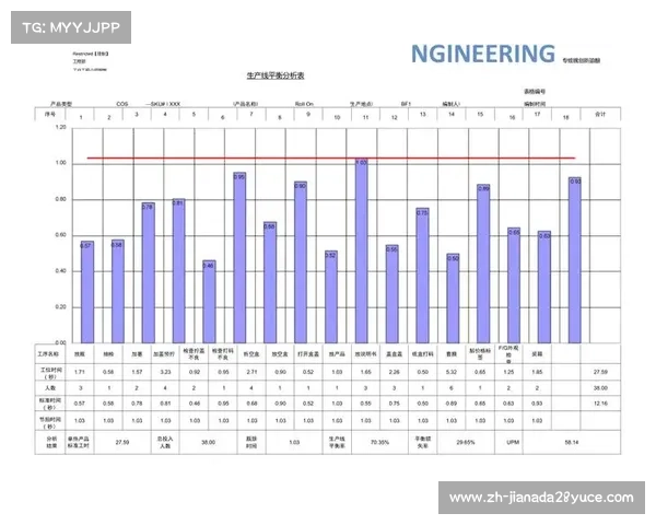2008年北京奥运会棒球项目赛程精彩对决与最后金牌归属分析